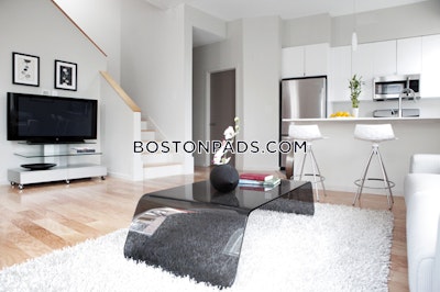 Allston 5 Beds 2.5 Baths Boston - $6,500