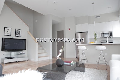 Allston Apartment for rent 5 Bedrooms 2.5 Baths Boston - $6,500